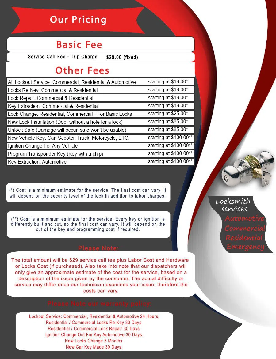 Hartford Locksmith And Key, Hartford, CT 860-544-9074